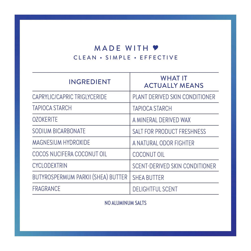 Native Deodorant Contains Naturally Derived Ingredients