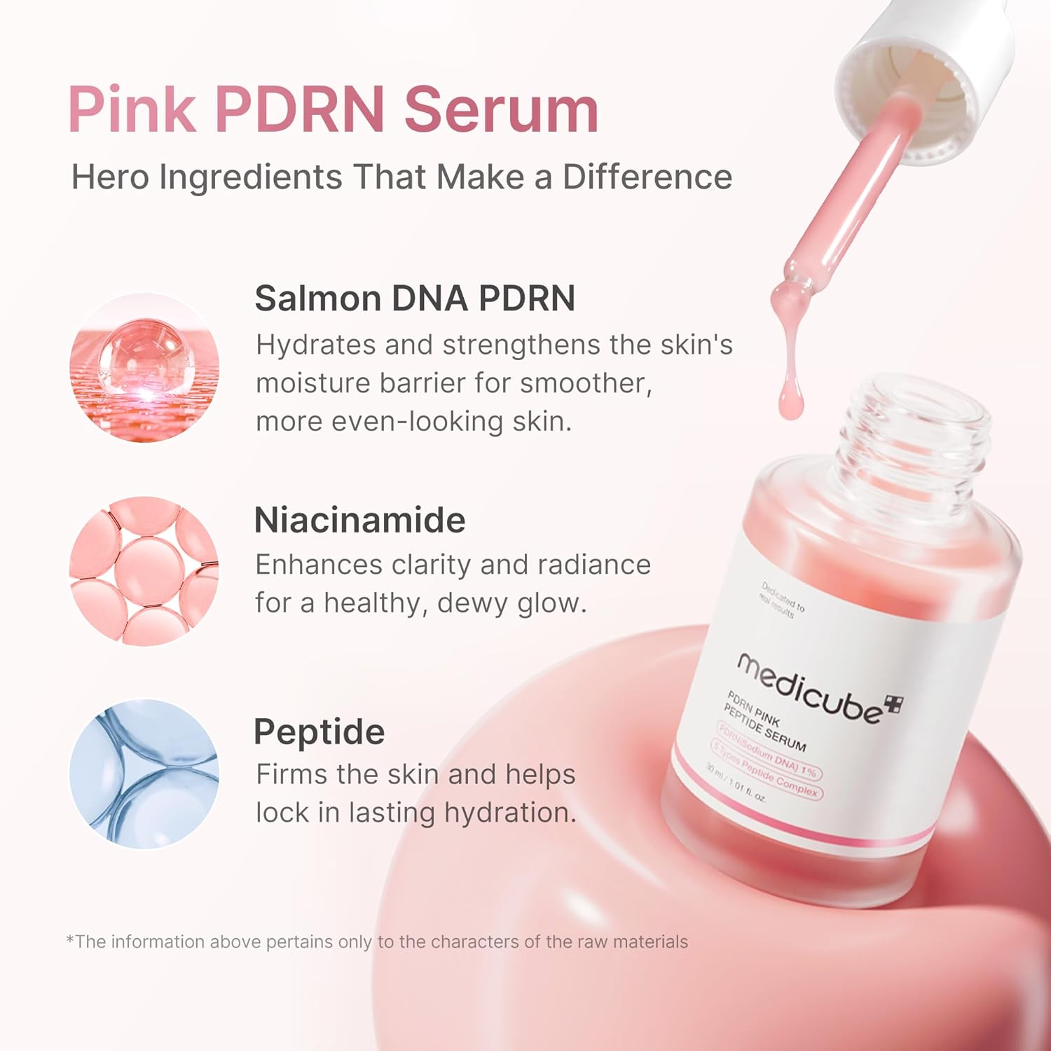 medicube PDRN Pink Peptide Serum with Salmon DNA, Hydrating & Firming Care (1.01 fl. oz)