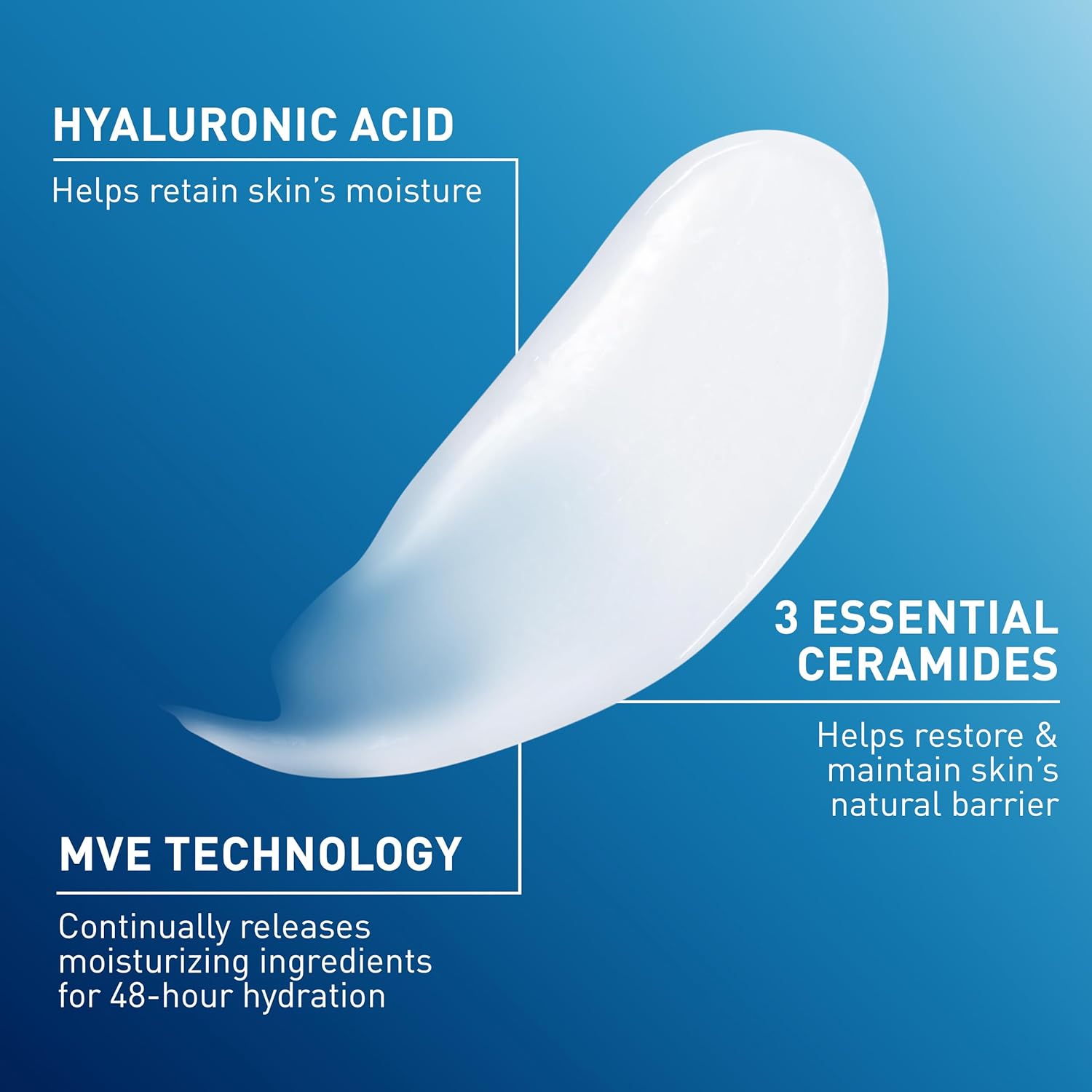 CeraVe Daily Moisturizing Lotion for Dry Skin