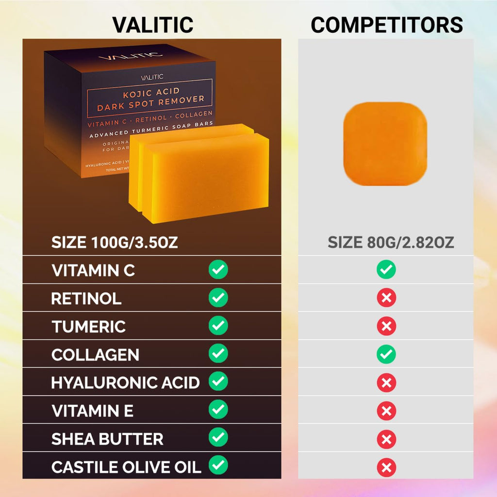 VALITIC Kojic Acid Dark Spot Soap Set