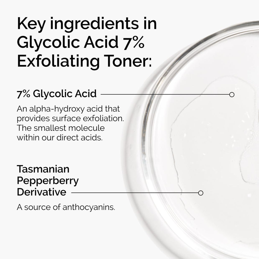 The Ordinary Glycolic Acid 7%