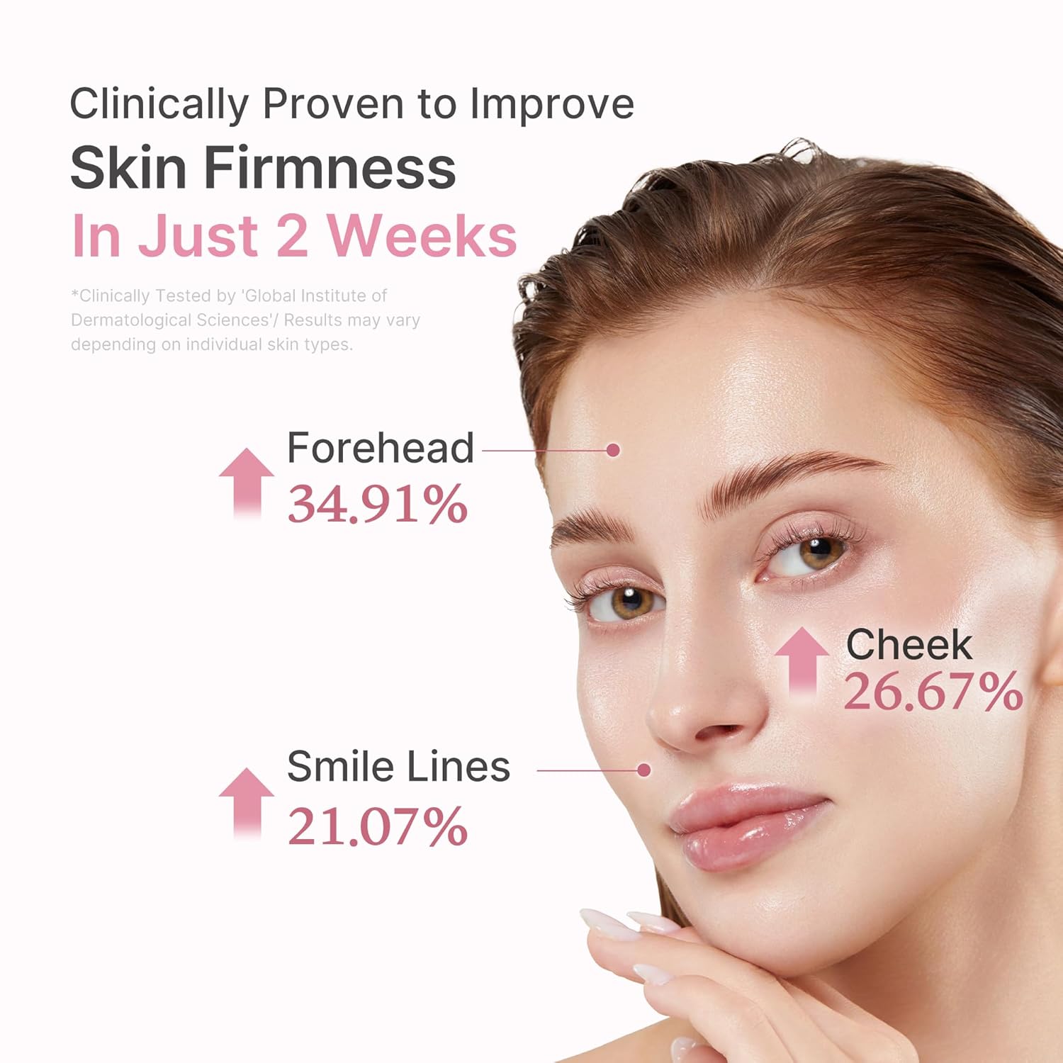 medicube PDRN Pink Peptide Serum with Salmon DNA, Hydrating & Firming Care (1.01 fl. oz)