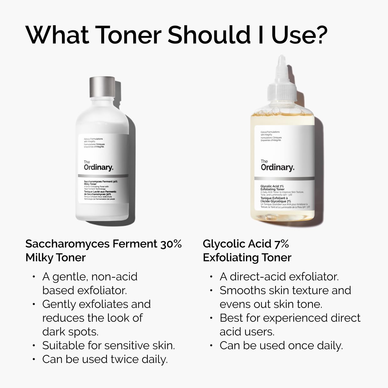 The Ordinary Glycolic Acid 7%