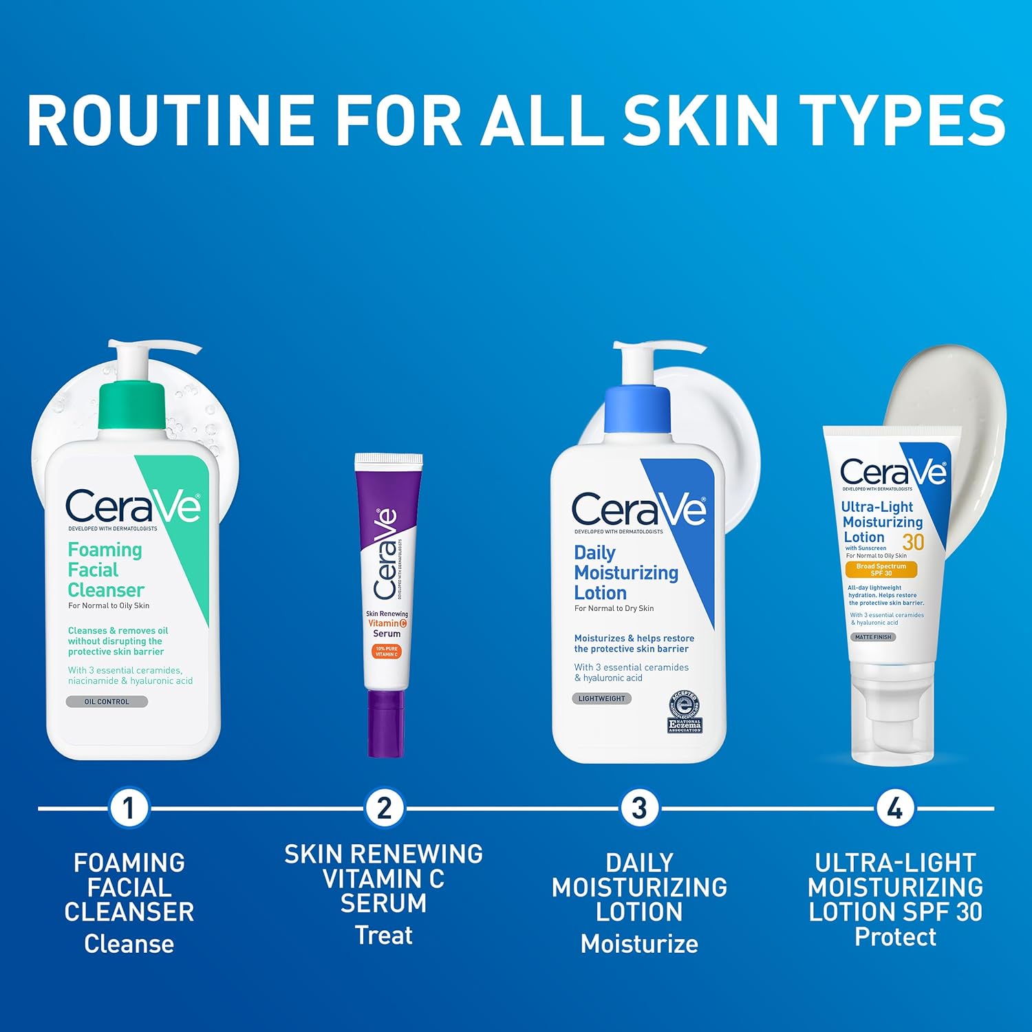 CeraVe Daily Moisturizing Lotion for Dry Skin
